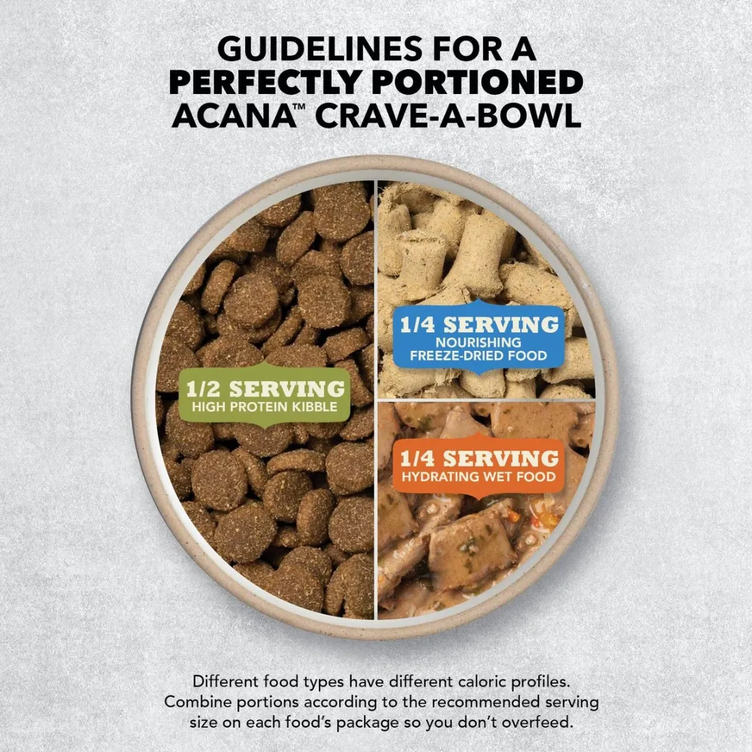 Acana Wild Atlantic Grain Free Dry Dog Food