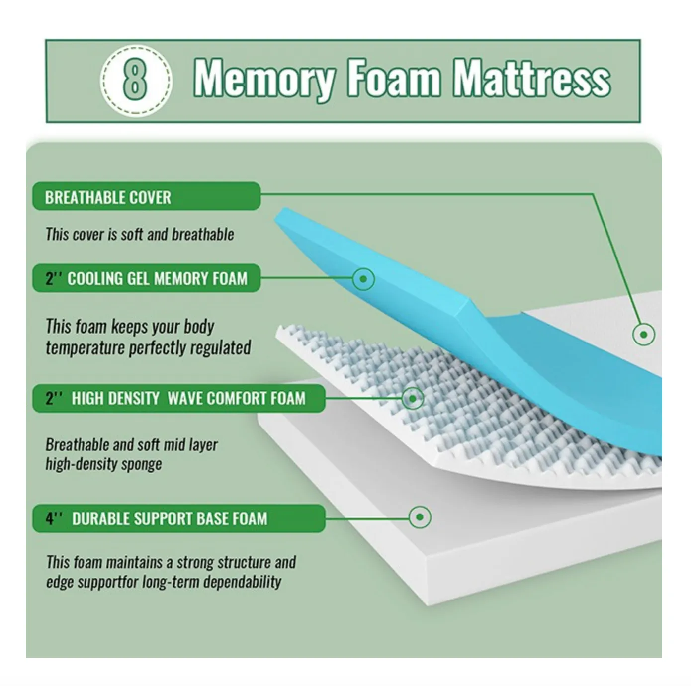 Coreopsis Memory Foam Mattress