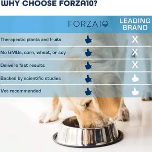 Forza10 Nutraceutic Active Depura Fish Recipe Dry Dog Food