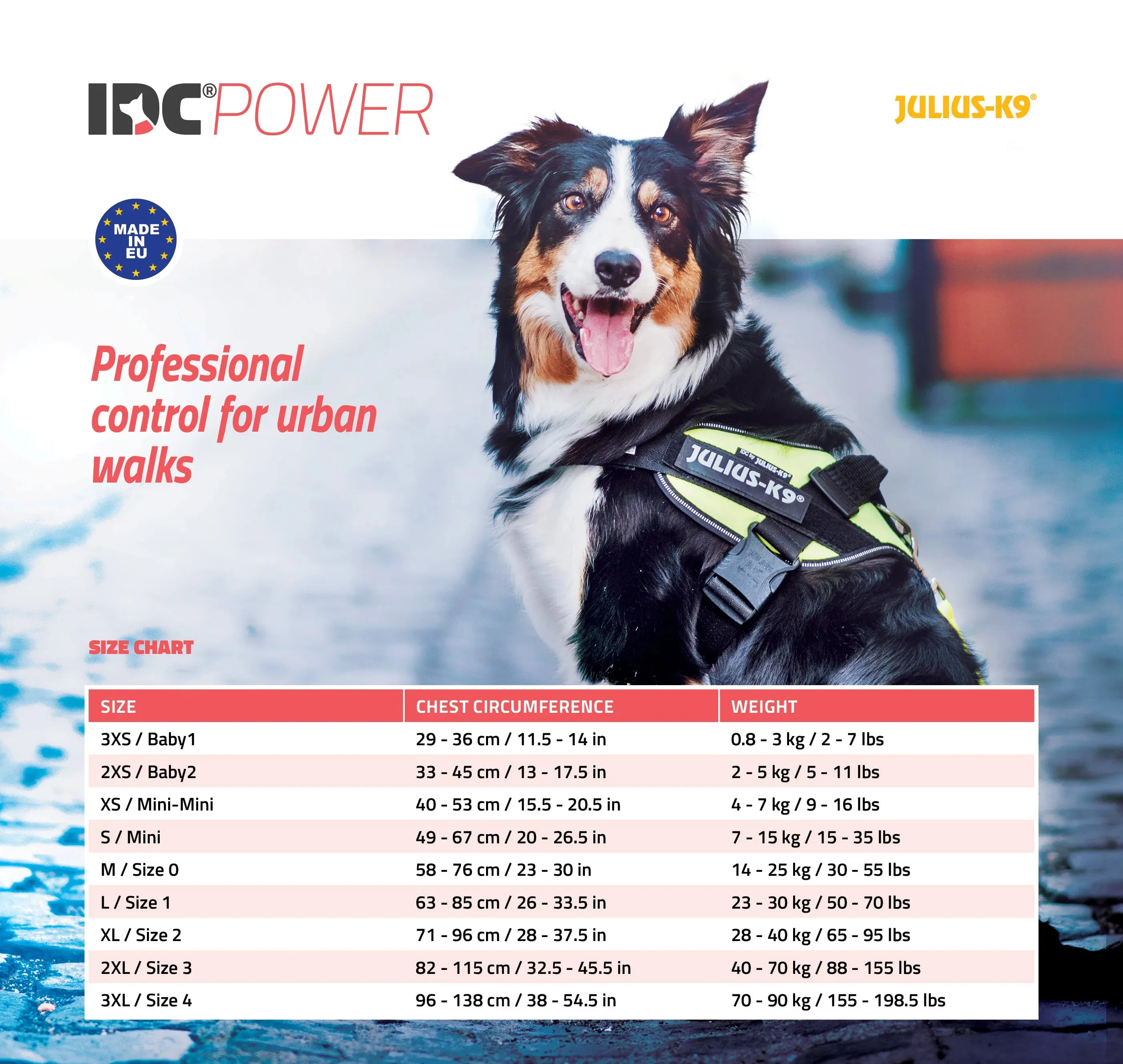 IDC® Power Harness