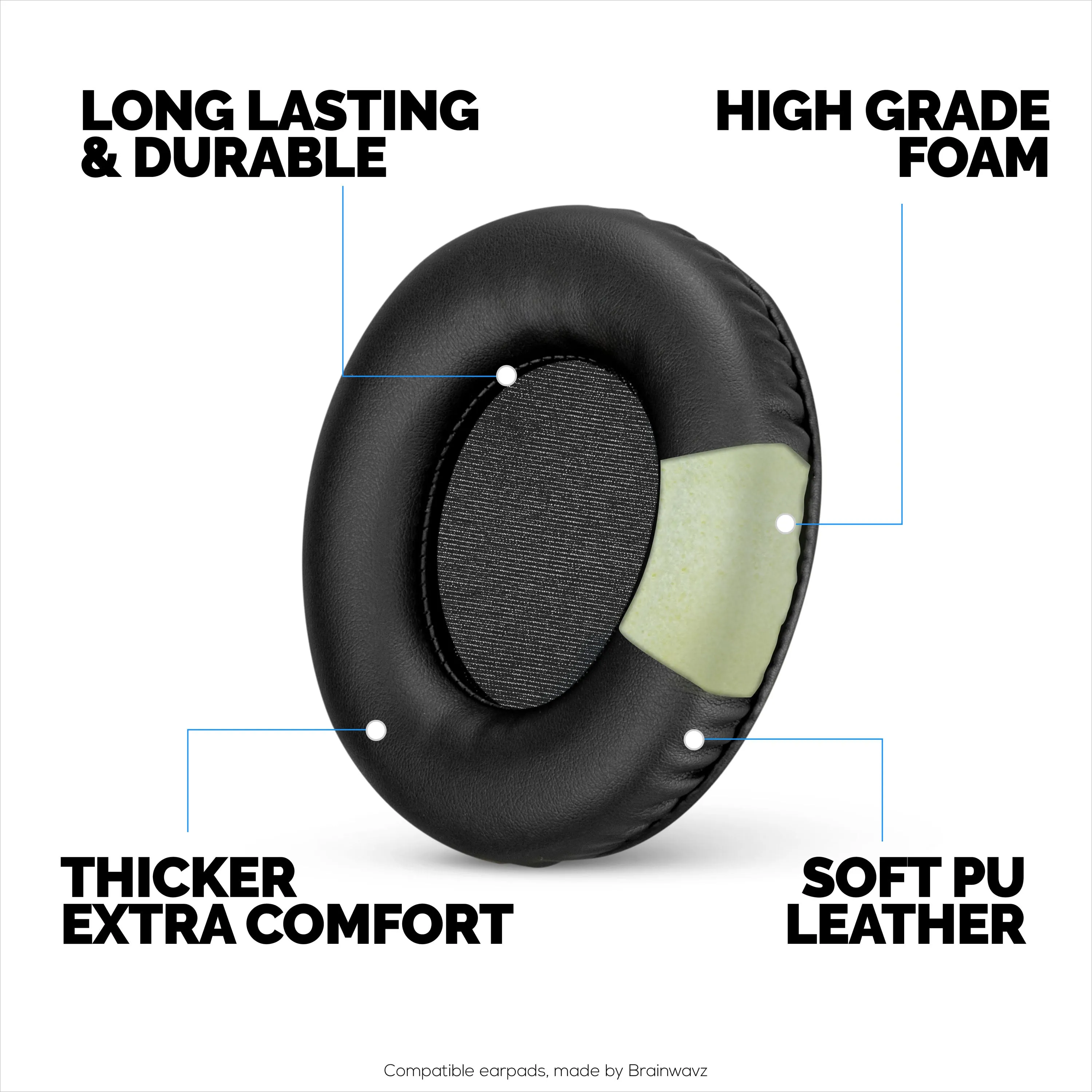 Replacement Earpads for SENNHEISER HD205 Headphones - Soft PU Leather & High Grade Foam