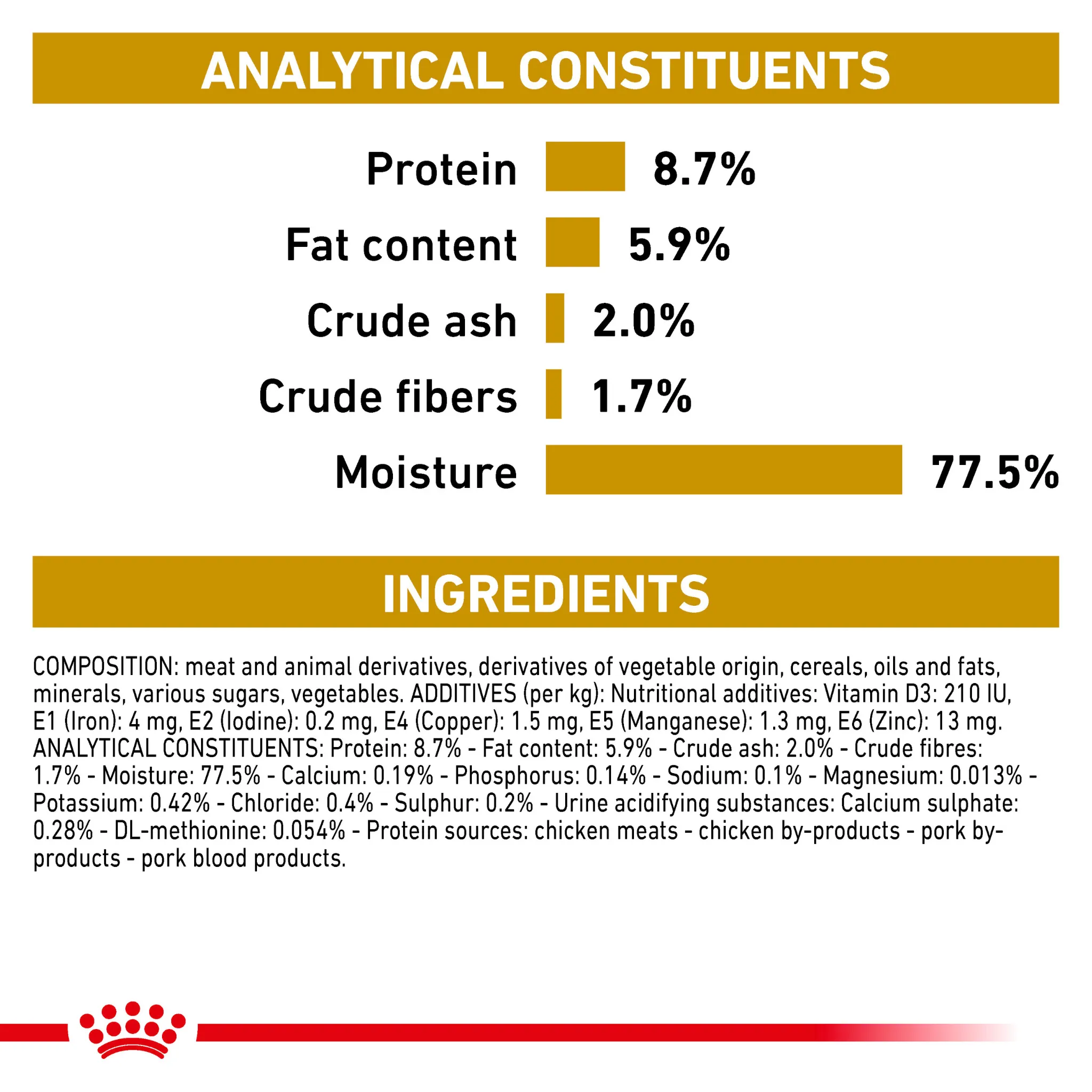 ROYAL CANIN® Canine Urinary S/O Ageing 7  Loaf Wet Dog Food