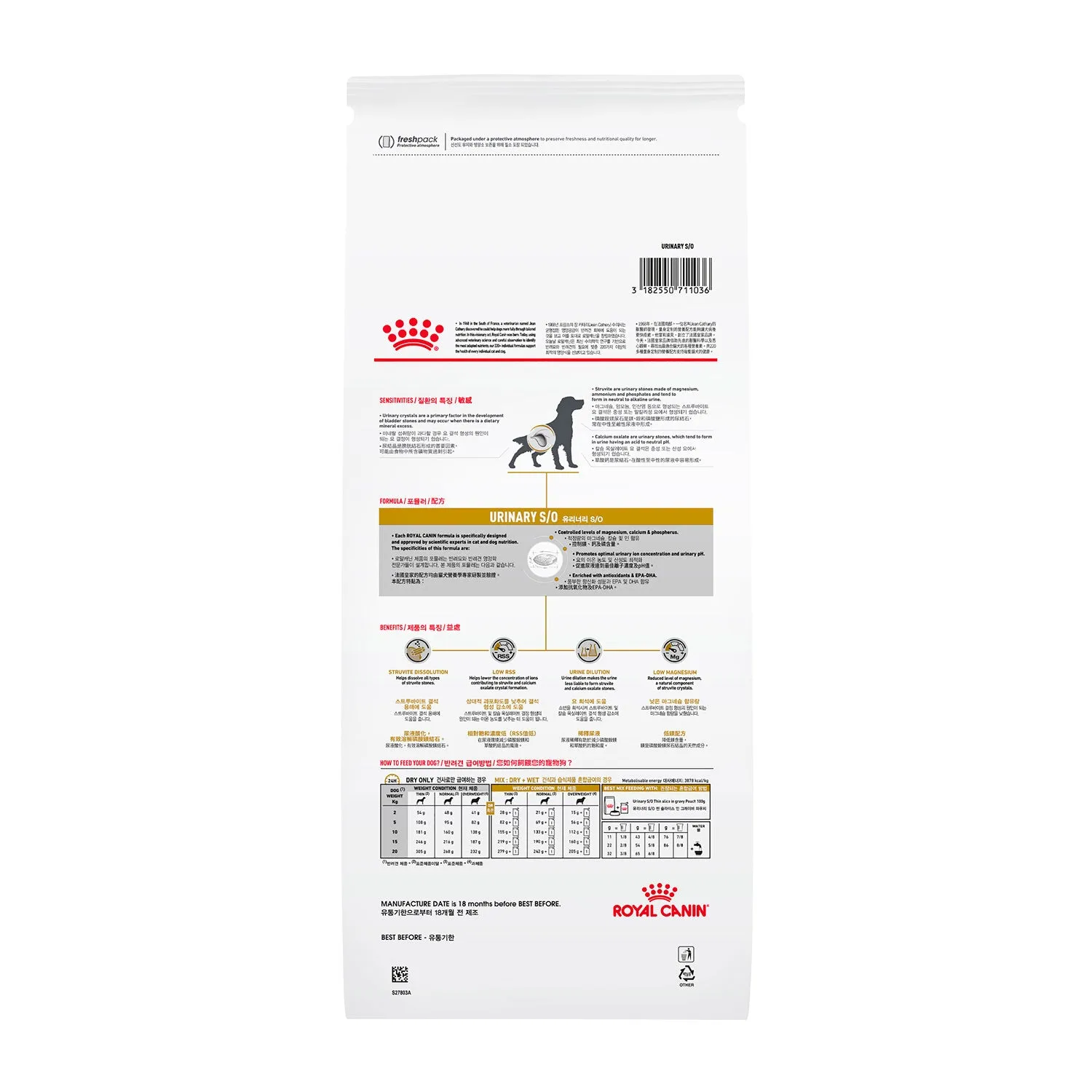 Royal Canin Veterinary Diet Urinary S/O Dry Dog Food