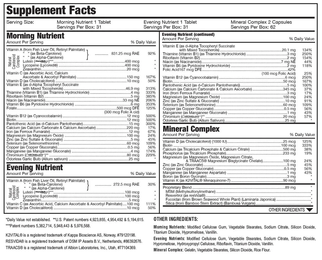 Year of Health: Daily Nutrient Supplements–Yearly